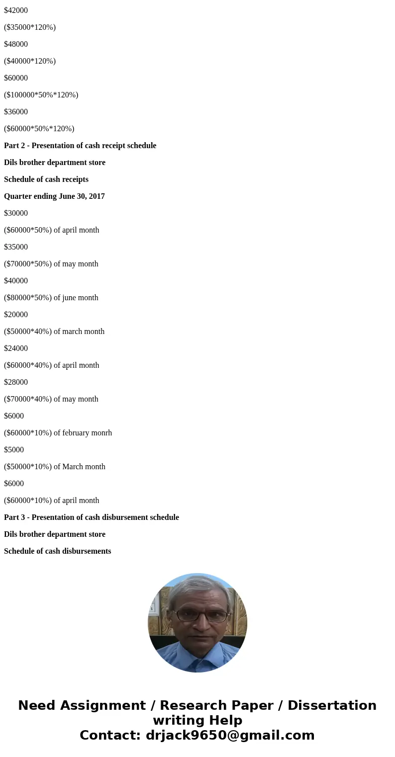 Developing a Master Budget for a Merchandising Organization Dils Brother Department Store prepares budgets quarterly. The following information is available for