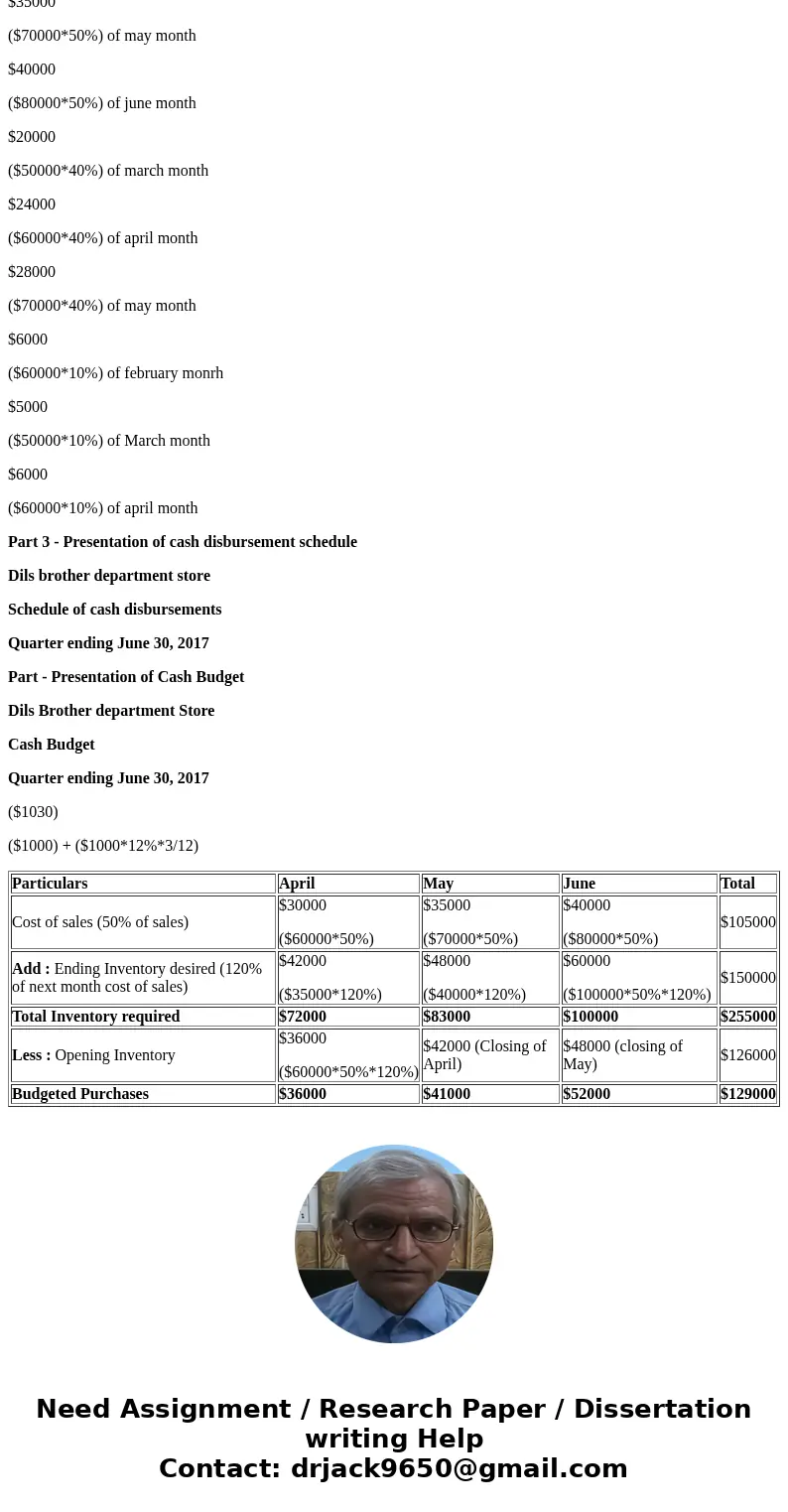 Developing a Master Budget for a Merchandising Organization Dils Brother Department Store prepares budgets quarterly. The following information is available for