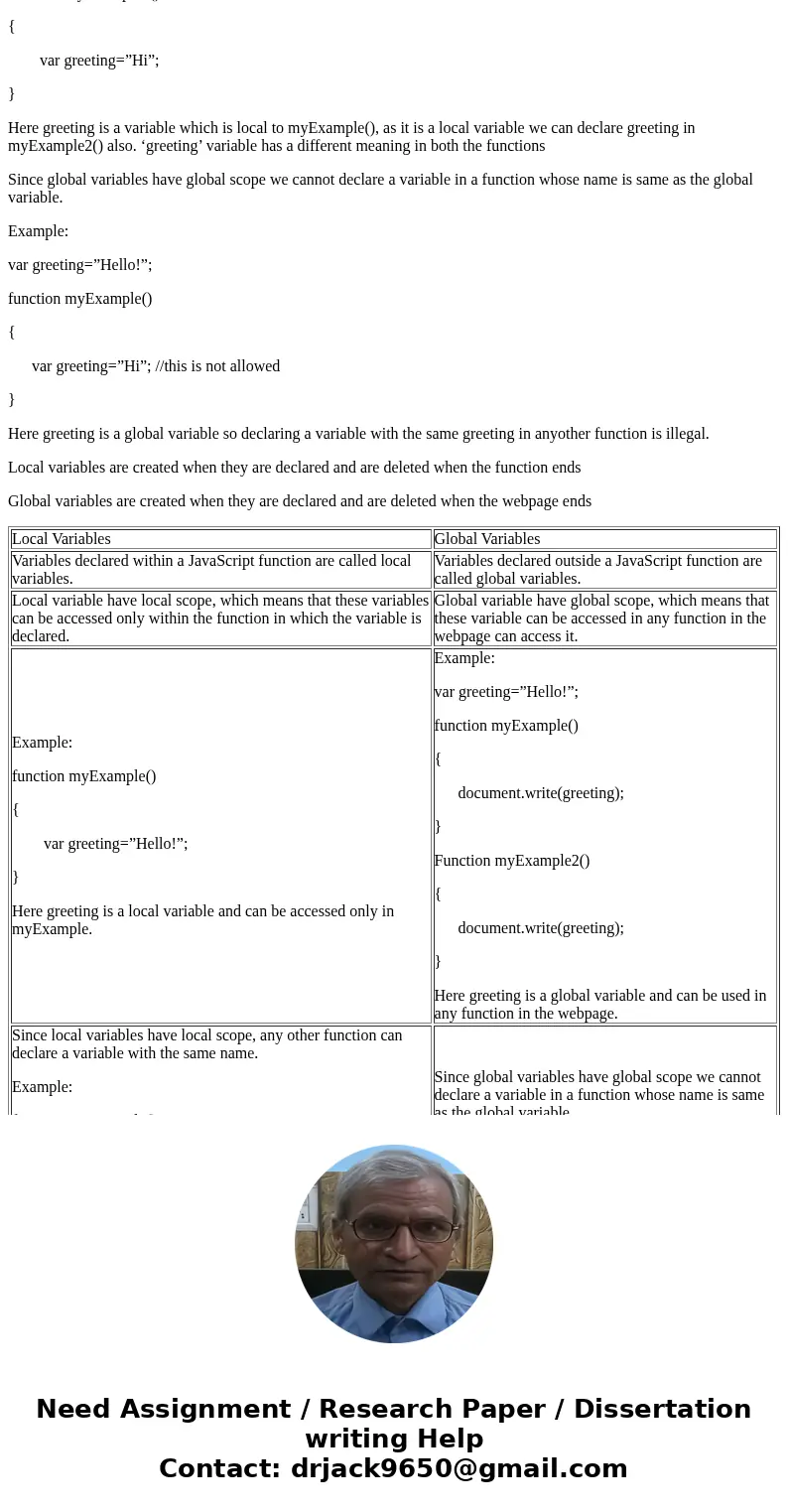 Differentiate between local and global variables in JavaScript and give a suitable example.SolutionLocal Variables Global Variables Variables declared within a 