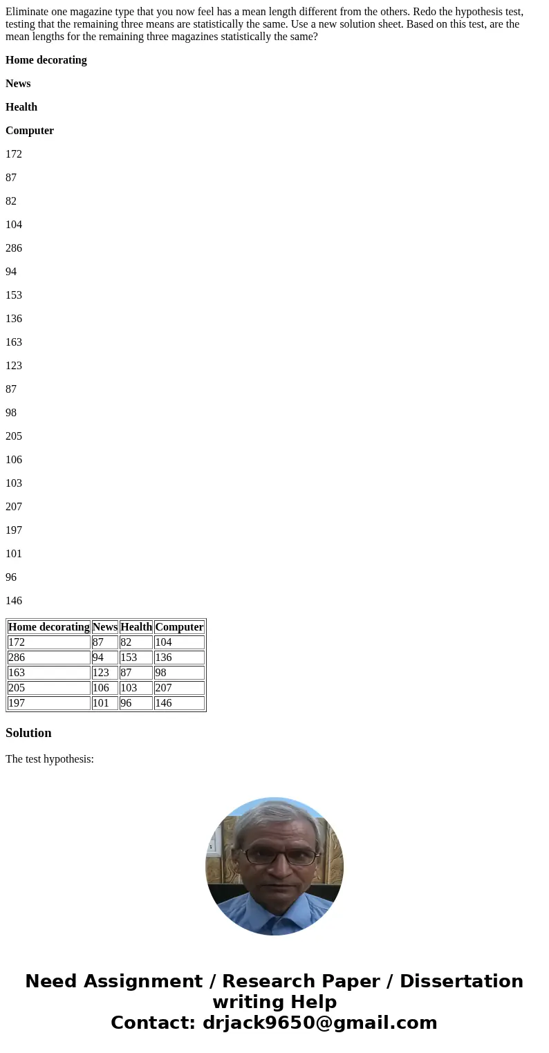 Eliminate one magazine type that you now feel has a mean length different from the others. Redo the hypothesis test, testing that the remaining three means are  Eliminate one magazine type that you now feel has a mean length different from the others. Redo the hypothesis test, testing that the remaining three means are