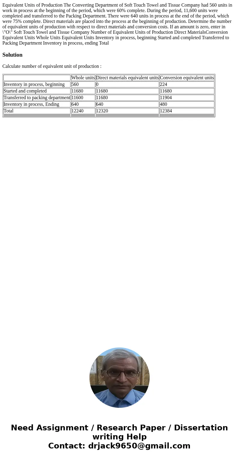Equivalent Units of Production The Converting Department of Soft Touch Towel and Tissue Company had 560 units in work in process at the beginning of the period  Equivalent Units of Production The Converting Department of Soft Touch Towel and Tissue Company had 560 units in work in process at the beginning of the period
