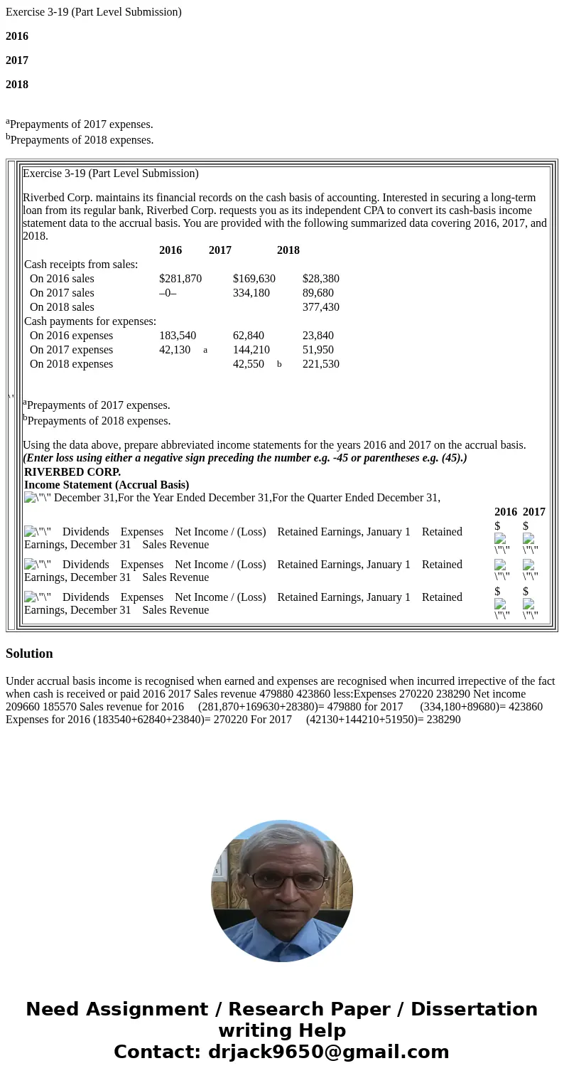 Exercise 3-19 (Part Level Submission) 2016 2017 2018 aPrepayments of 2017 expenses. bPrepayments of 2018 expenses. Exercise 3-19 (Part Level Submission) Riverbe