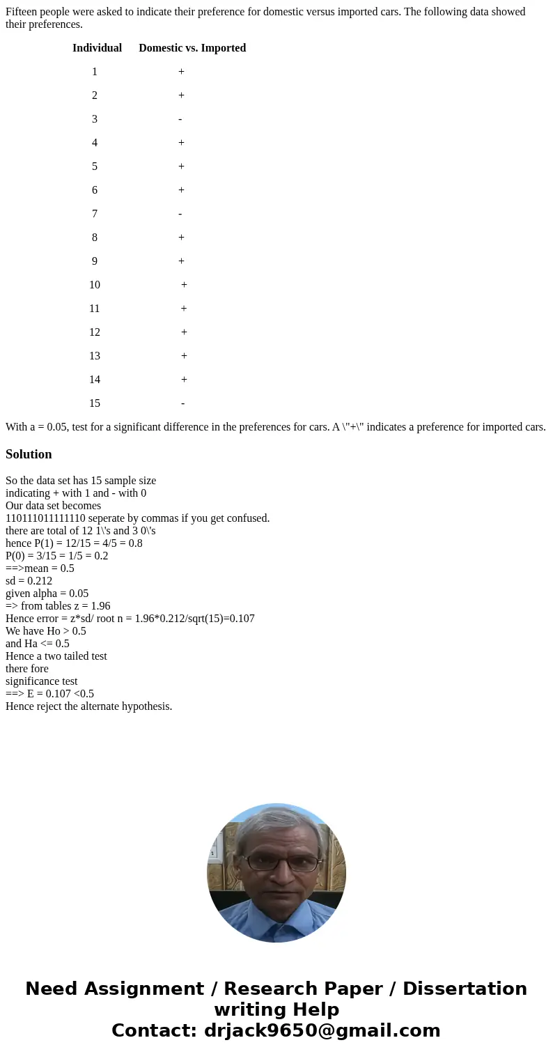 Fifteen people were asked to indicate their preference for domestic versus imported cars. The following data showed their preferences. Individual Domestic vs. I Fifteen people were asked to indicate their preference for domestic versus imported cars. The following data showed their preferences. Individual Domestic vs. I