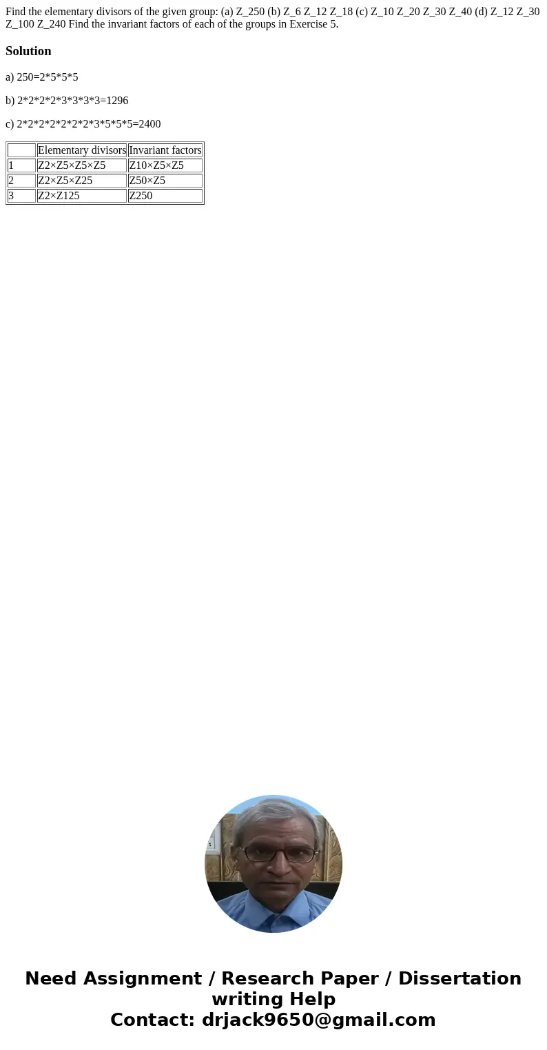 Find the elementary divisors of the given group: (a) Z_250 (b) Z_6 Z_12 Z_18 (c) Z_10 Z_20 Z_30 Z_40 (d) Z_12 Z_30 Z_100 Z_240 Find the invariant factors of ea  Find the elementary divisors of the given group: (a) Z_250 (b) Z_6 Z_12 Z_18 (c) Z_10 Z_20 Z_30 Z_40 (d) Z_12 Z_30 Z_100 Z_240 Find the invariant factors of ea