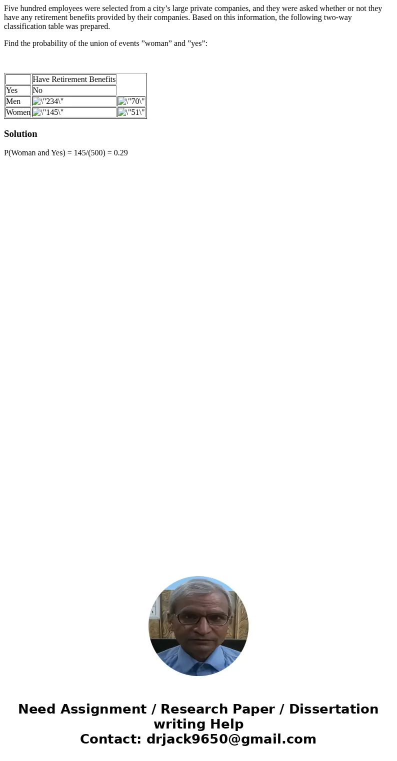 Five hundred employees were selected from a city’s large private companies, and they were asked whether or not they have any retirement benefits provided by the