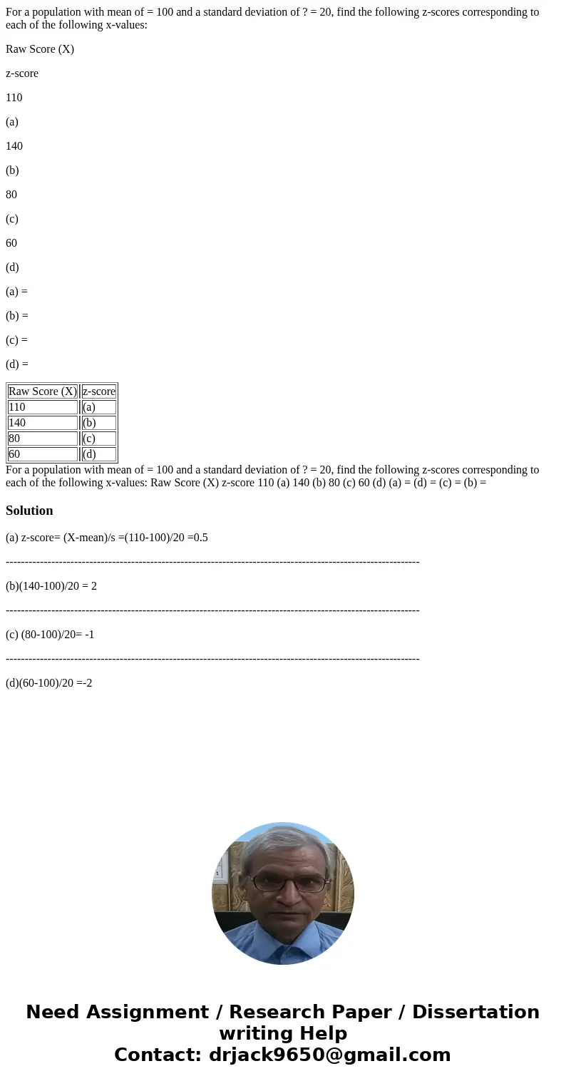 For a population with mean of = 100 and a standard deviation of ? = 20, find the following z-scores corresponding to each of the following x-values: Raw Score ( For a population with mean of = 100 and a standard deviation of ? = 20, find the following z-scores corresponding to each of the following x-values: Raw Score (