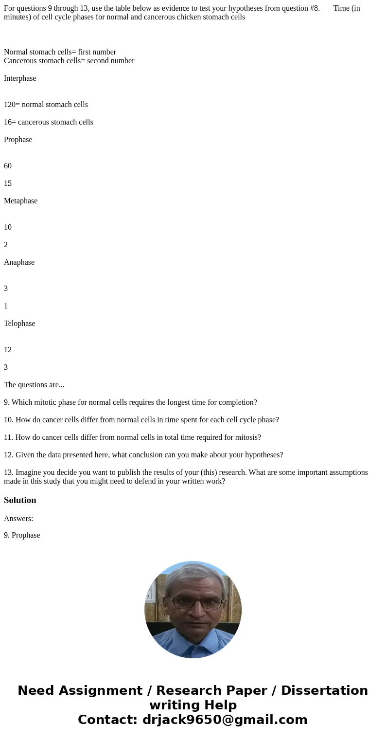 For questions 9 through 13, use the table below as evidence to test your hypotheses from question #8. Time (in minutes) of cell cycle phases for normal and canc