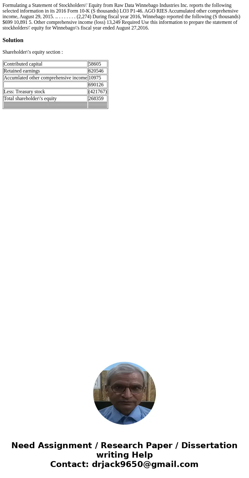  Formulating a Statement of Stockholders\' Equity from Raw Data Winnebago Industries Inc. reports the following selected information in its 2016 Form 10-K (S th