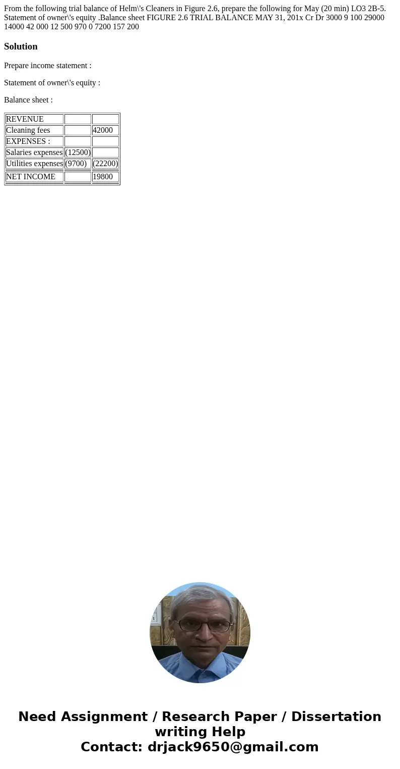 From the following trial balance of Helm\'s Cleaners in Figure 2.6, prepare the following for May (20 min) LO3 2B-5. Statement of owner\'s equity .Balance shee  From the following trial balance of Helm\'s Cleaners in Figure 2.6, prepare the following for May (20 min) LO3 2B-5. Statement of owner\'s equity .Balance shee