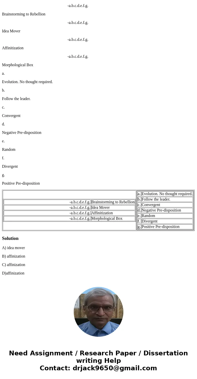 From the lecture on identification and selection of solutions, match the technique with the correct thinking approach: -a.b.c.d.e.f.g. Brainstorming to Rebellio