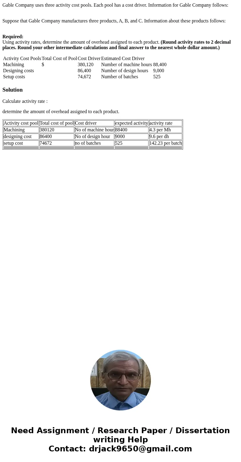 Gable Company uses three activity cost pools. Each pool has a cost driver. Information for Gable Company follows: Suppose that Gable Company manufactures three 