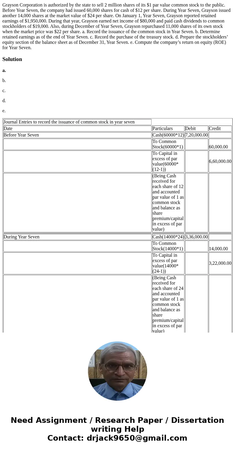 Grayson Corporation is authorized by the state to sell 2 million shares of its $1 par value common stock to the public. Before Year Seven, the company had issue