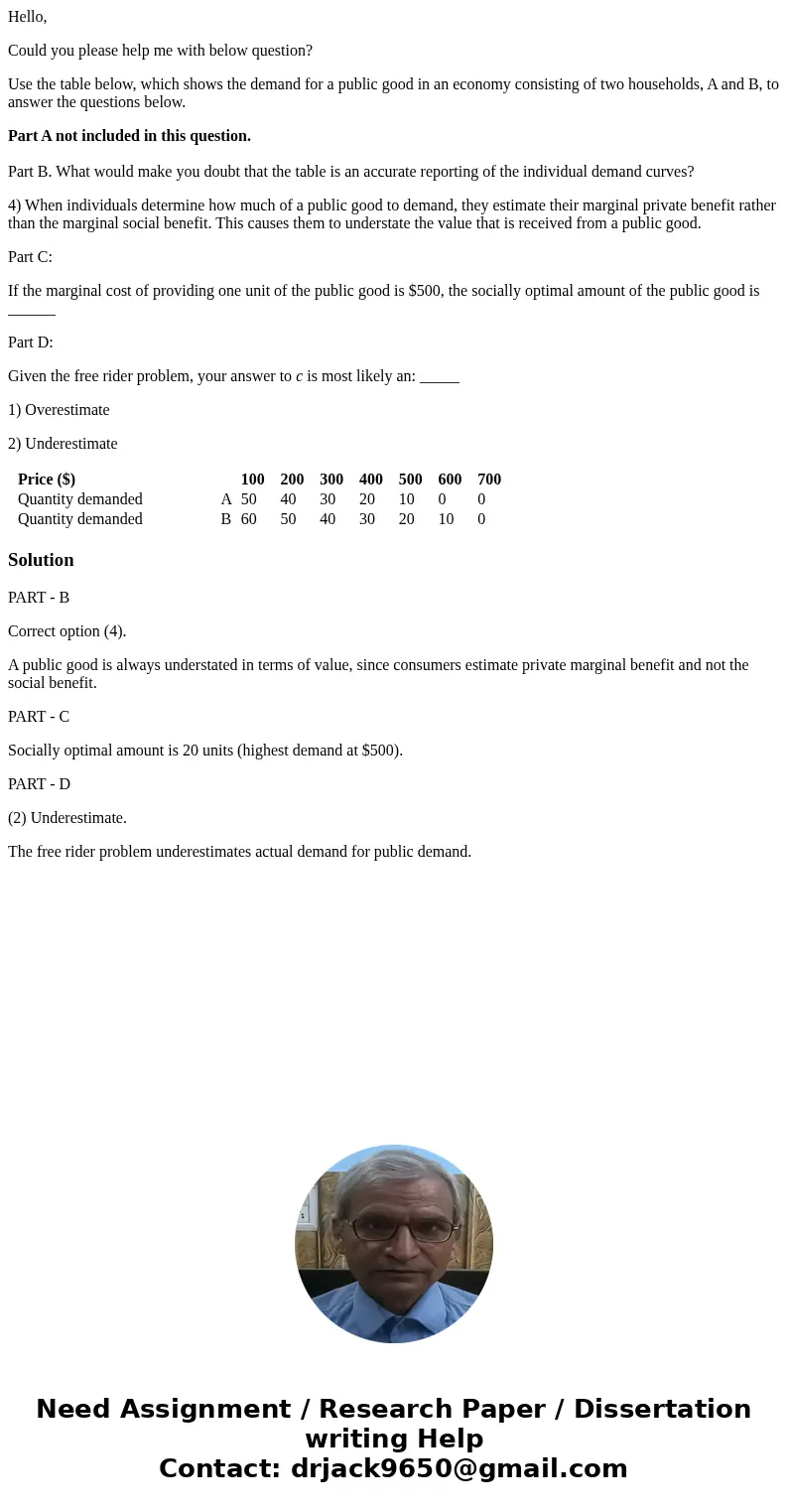 Hello, Could you please help me with below question? Use the table below, which shows the demand for a public good in an economy consisting of two households, A