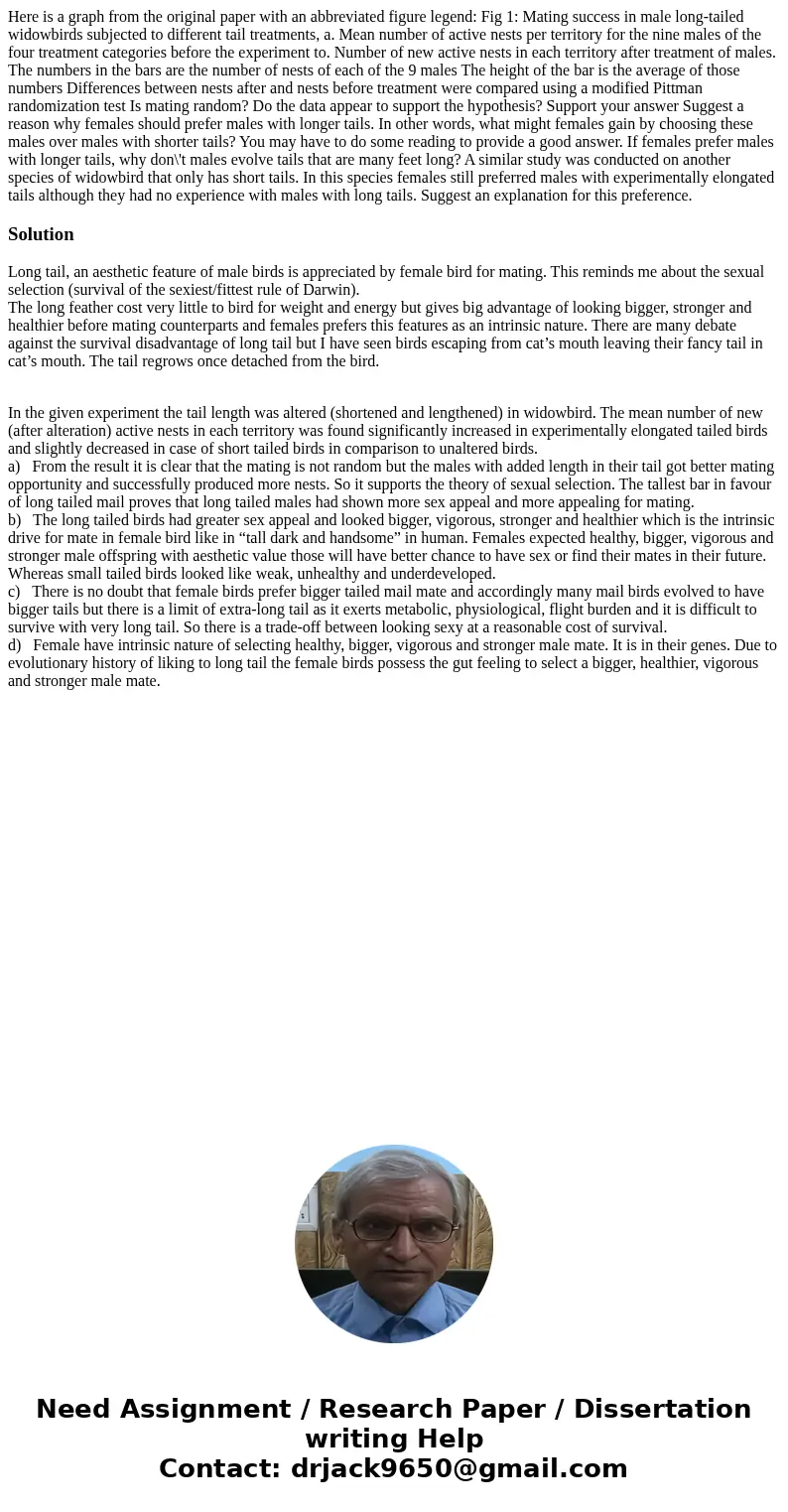 Here is a graph from the original paper with an abbreviated figure legend: Fig 1: Mating success in male long-tailed widowbirds subjected to different tail tre  Here is a graph from the original paper with an abbreviated figure legend: Fig 1: Mating success in male long-tailed widowbirds subjected to different tail tre