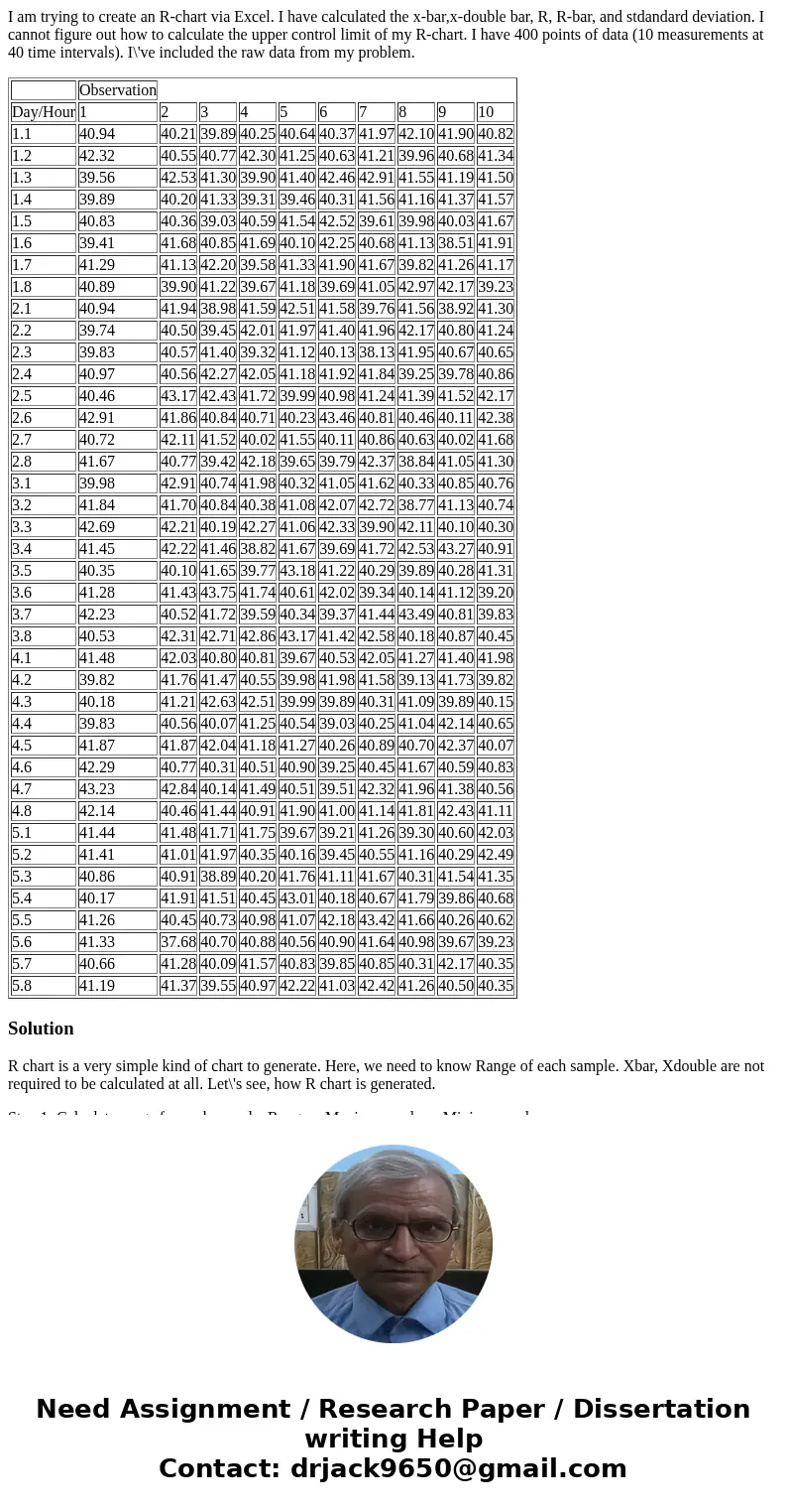 I am trying to create an R-chart via Excel. I have calculated the x-bar,x-double bar, R, R-bar, and stdandard deviation. I cannot figure out how to calculate th