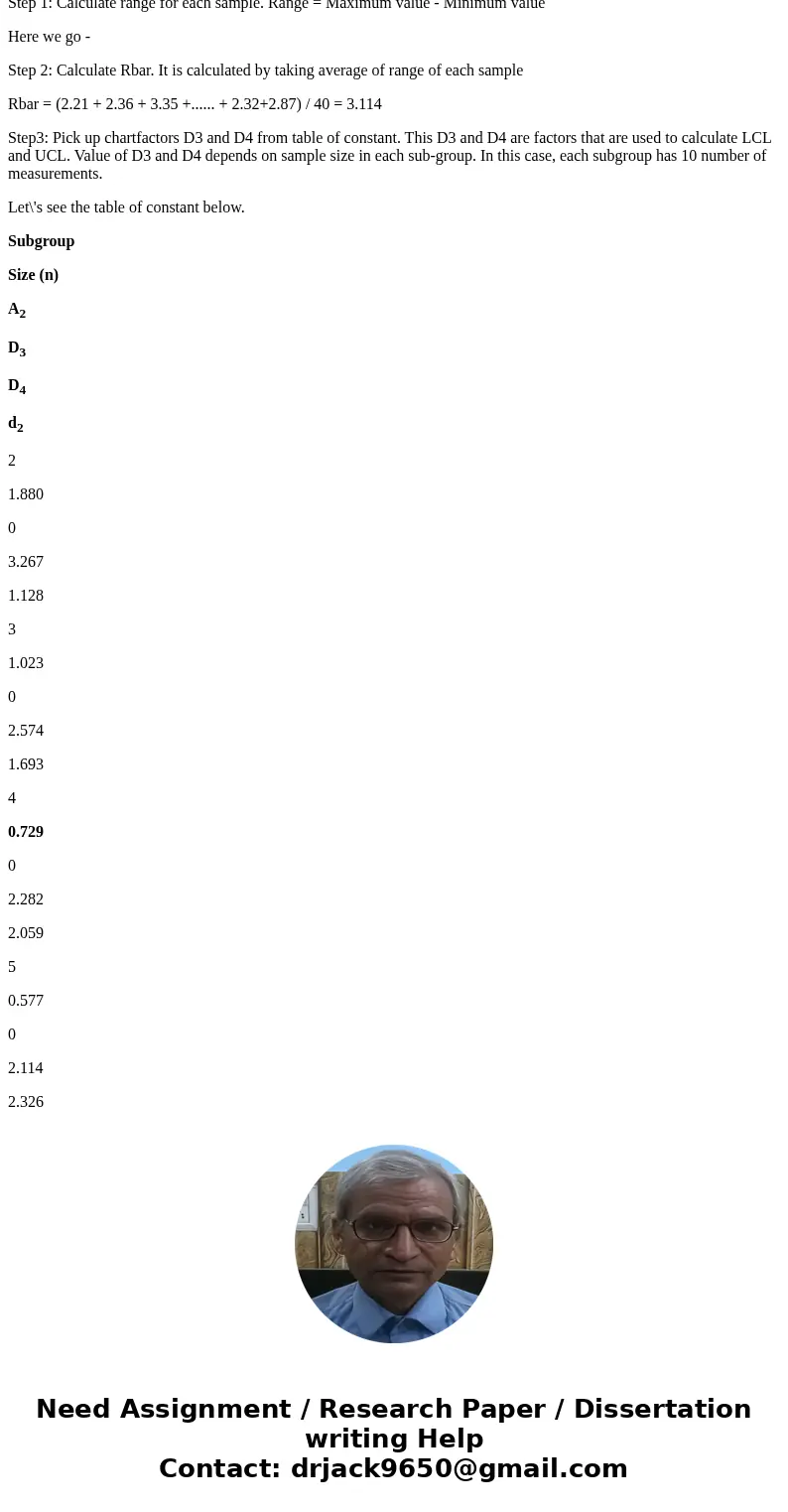 I am trying to create an R-chart via Excel. I have calculated the x-bar,x-double bar, R, R-bar, and stdandard deviation. I cannot figure out how to calculate th