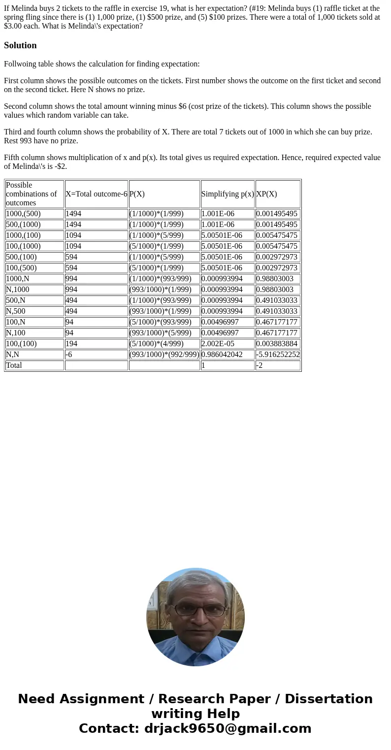 If Melinda buys 2 tickets to the raffle in exercise 19, what is her expectation? (#19: Melinda buys (1) raffle ticket at the spring fling since there is (1) 1,0 If Melinda buys 2 tickets to the raffle in exercise 19, what is her expectation? (#19: Melinda buys (1) raffle ticket at the spring fling since there is (1) 1,0
