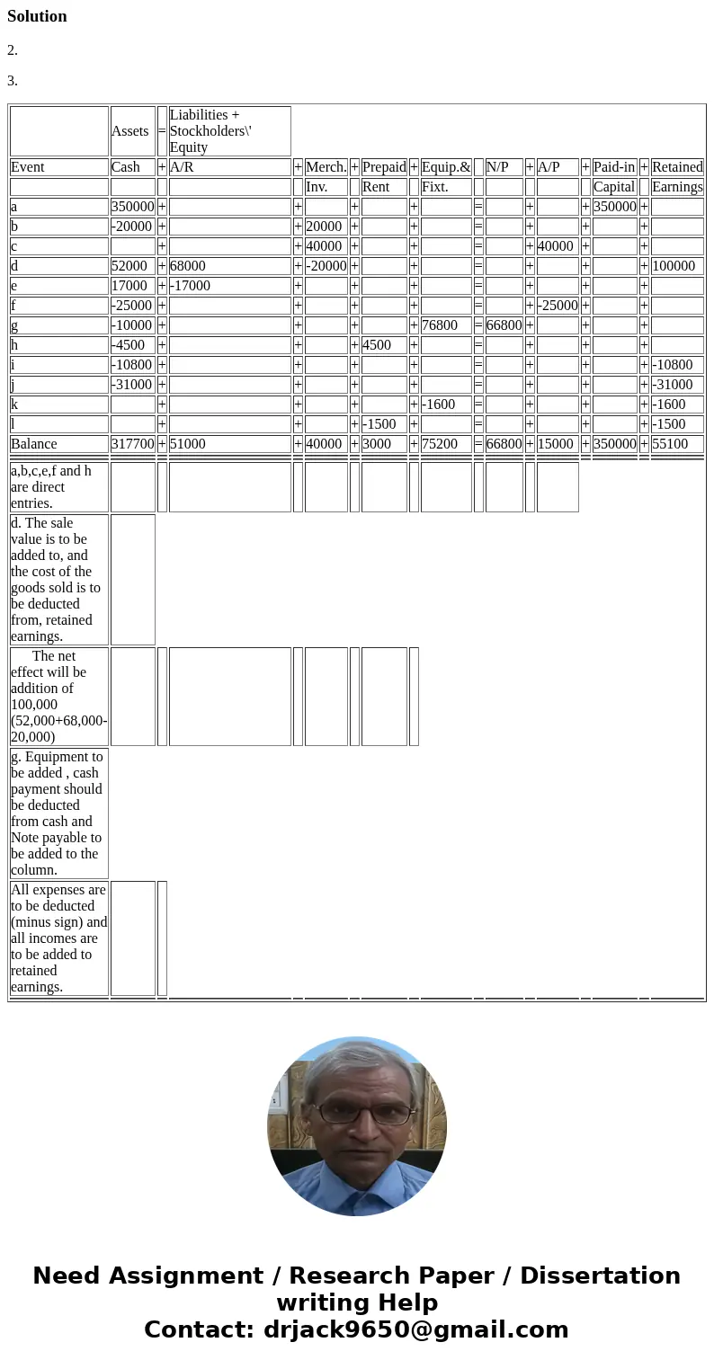 If possible please try to keep the format of the pictures as this is how my professor wants and it will help me learn the correct way. Thank you. I appreciate i