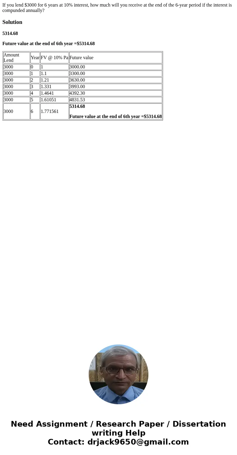 If you lend $3000 for 6 years at 10% interest, how much will you receive at the end of the 6-year period if the interest is compunded annually?Solution5314.68 F