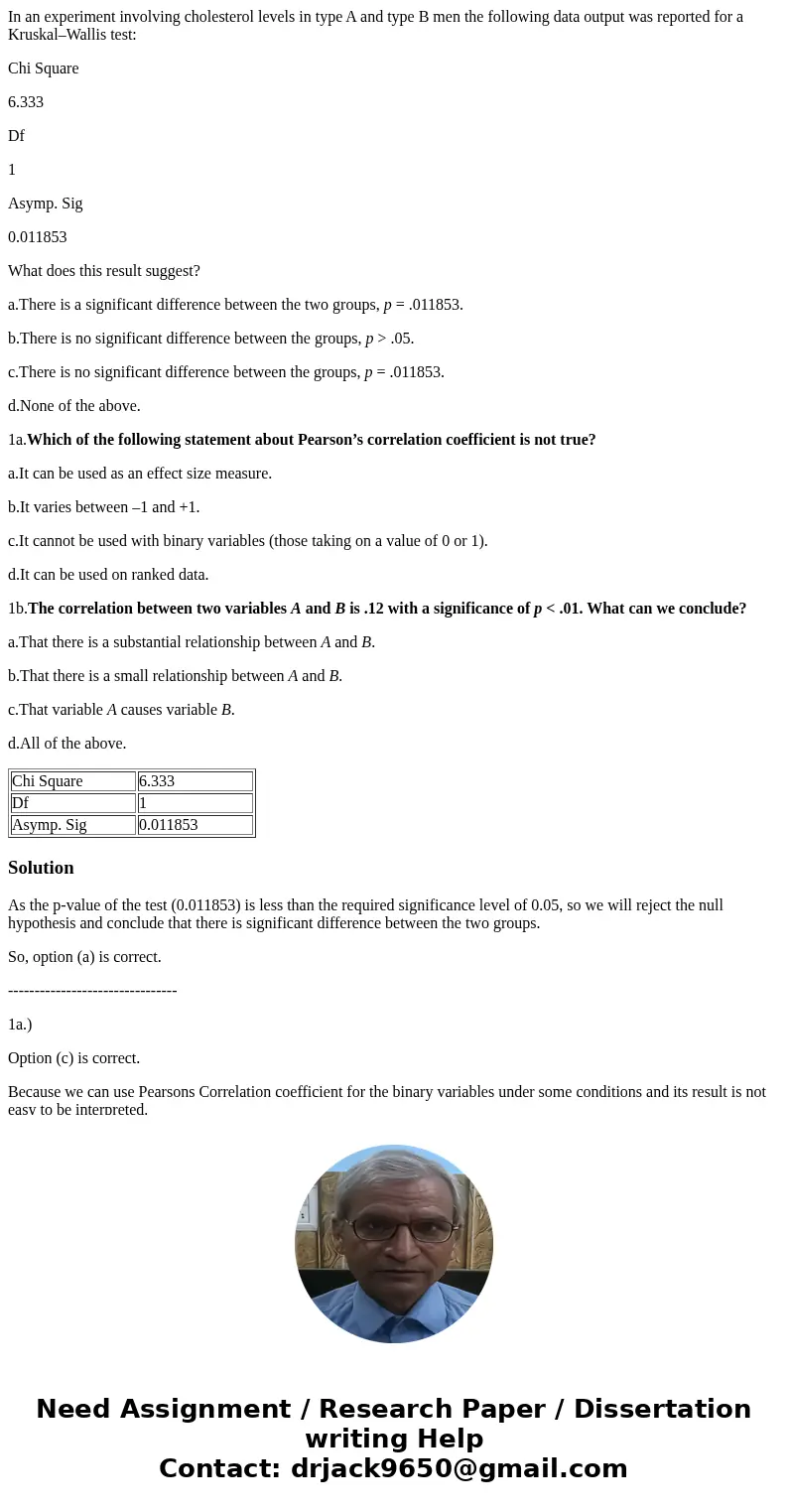 In an experiment involving cholesterol levels in type A and type B men the following data output was reported for a Kruskal–Wallis test: Chi Square 6.333 Df 1 A In an experiment involving cholesterol levels in type A and type B men the following data output was reported for a Kruskal–Wallis test: Chi Square 6.333 Df 1 A
