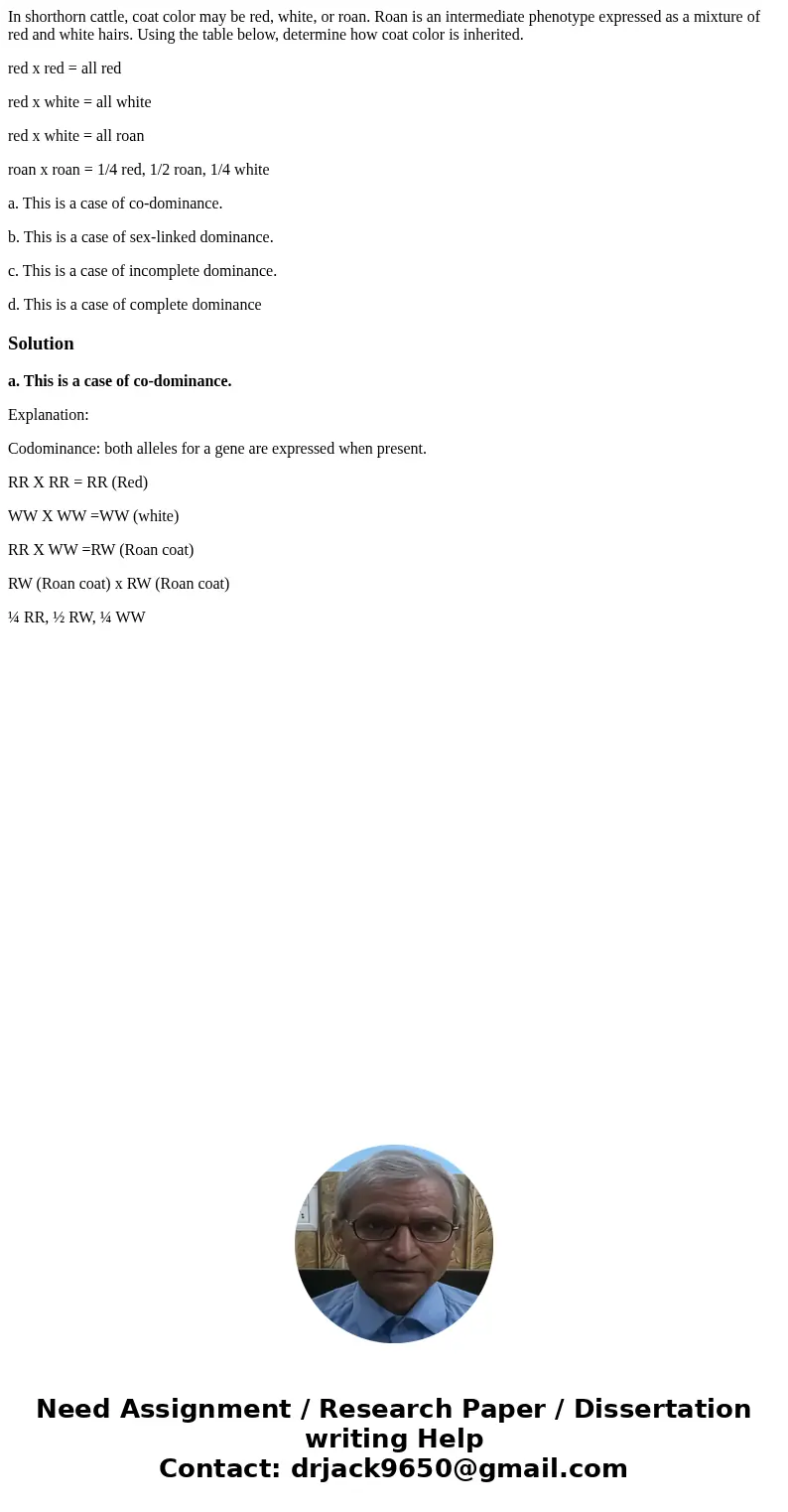 In shorthorn cattle, coat color may be red, white, or roan. Roan is an intermediate phenotype expressed as a mixture of red and white hairs. Using the table bel In shorthorn cattle, coat color may be red, white, or roan. Roan is an intermediate phenotype expressed as a mixture of red and white hairs. Using the table bel