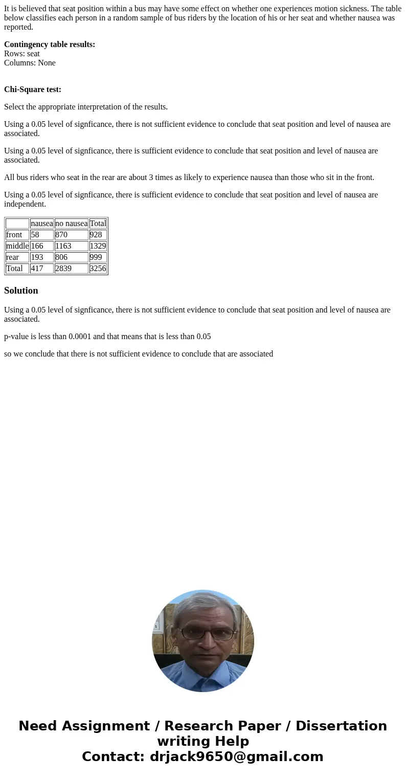 It is believed that seat position within a bus may have some effect on whether one experiences motion sickness. The table below classifies each person in a rand