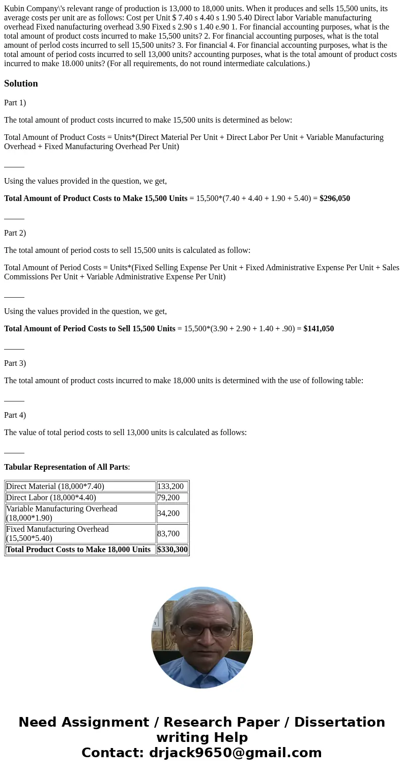 Kubin Company\'s relevant range of production is 13,000 to 18,000 units. When it produces and sells 15,500 units, its average costs per unit are as follows: Co