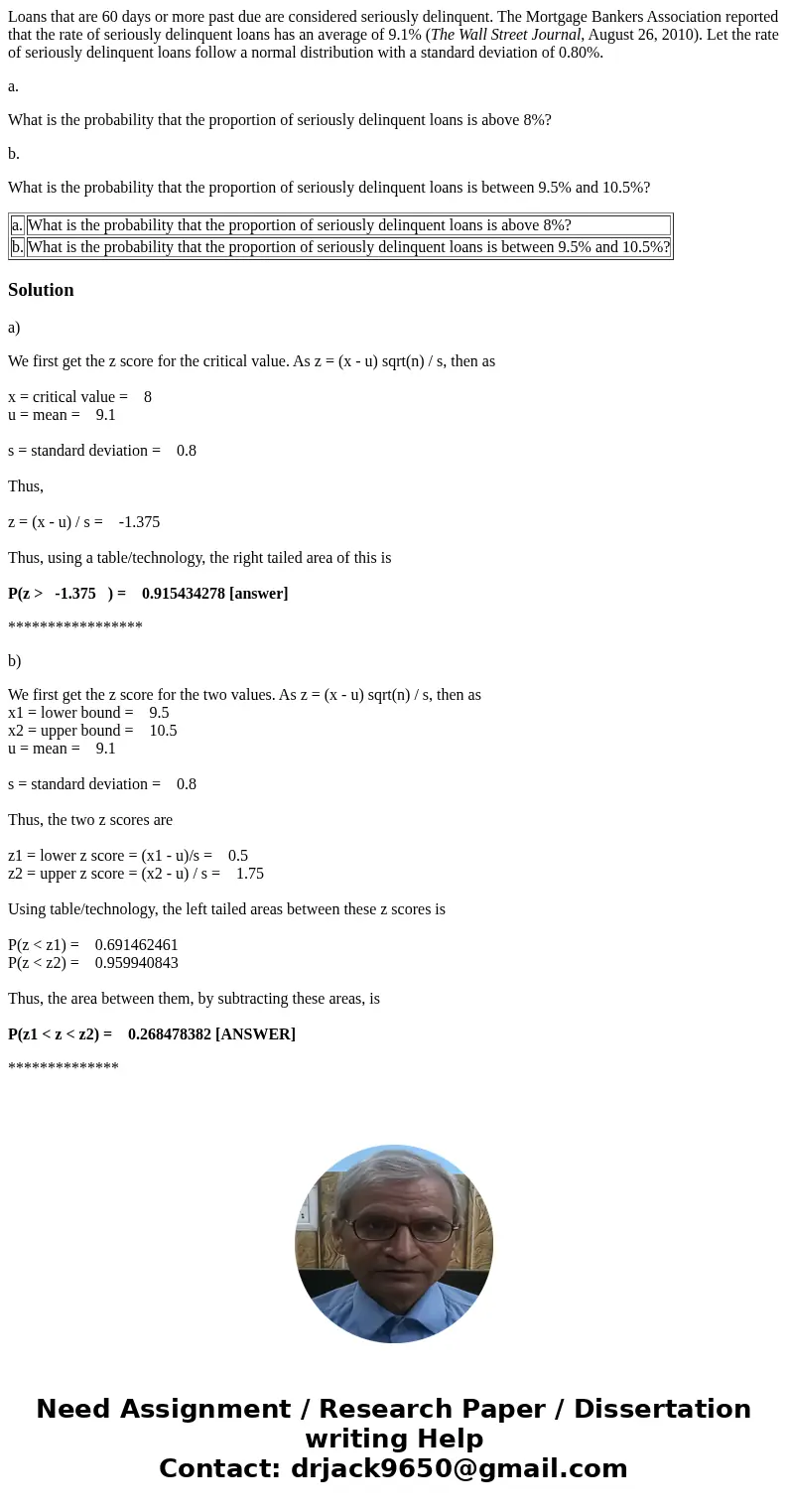 Loans that are 60 days or more past due are considered seriously delinquent. The Mortgage Bankers Association reported that the rate of seriously delinquent loa Loans that are 60 days or more past due are considered seriously delinquent. The Mortgage Bankers Association reported that the rate of seriously delinquent loa