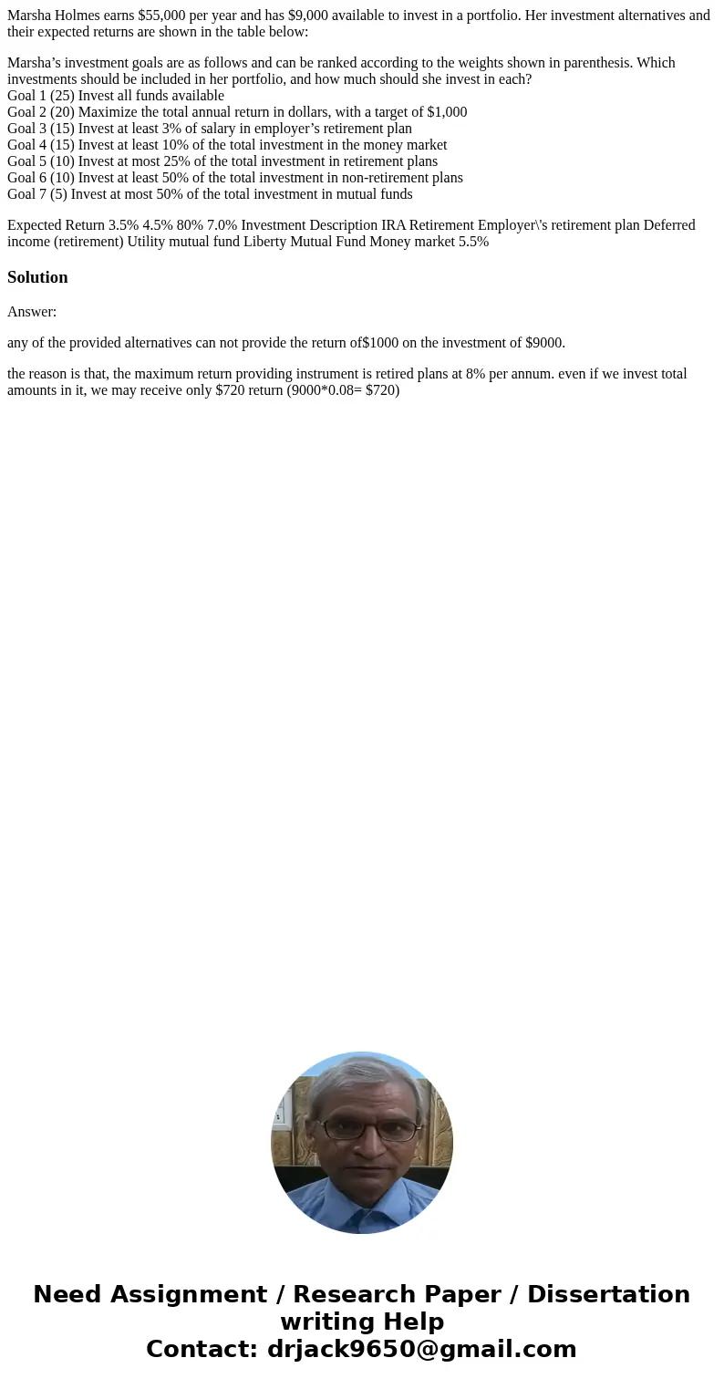 Marsha Holmes earns $55,000 per year and has $9,000 available to invest in a portfolio. Her investment alternatives and their expected returns are shown in the 