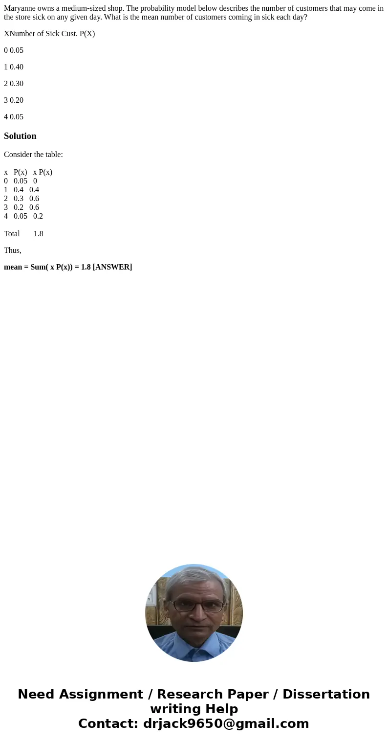 Maryanne owns a medium-sized shop. The probability model below describes the number of customers that may come in the store sick on any given day. What is the m Maryanne owns a medium-sized shop. The probability model below describes the number of customers that may come in the store sick on any given day. What is the m