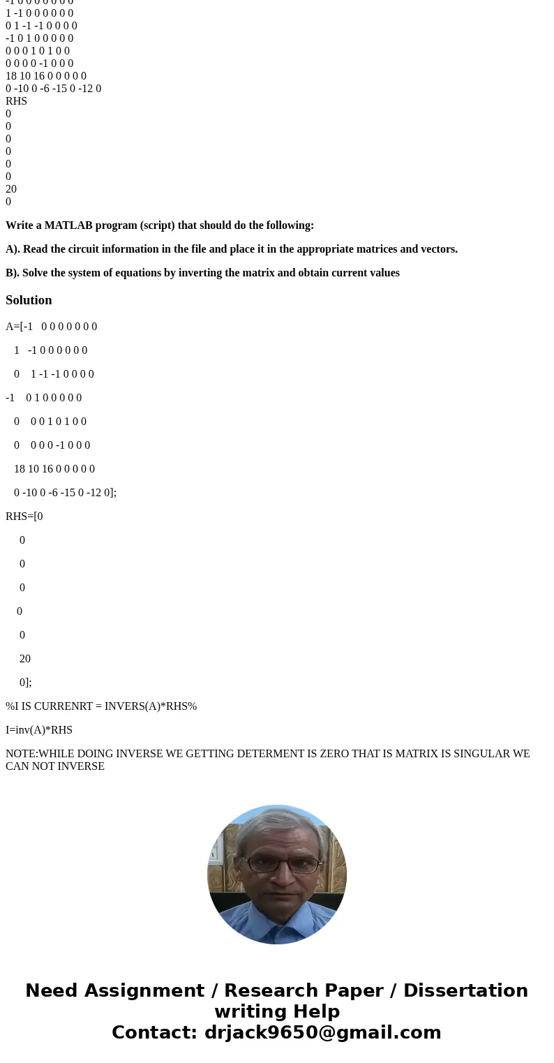 Matrix of an electric circuit Size 8 Coefficient Matrix A -1 0 0 0 0 0 0 0 1 -1 0 0 0 0 0 0 0 1 -1 -1 0 0 0 0 -1 0 1 0 0 0 0 0 0 0 0 1 0 1 0 0 0 0 0 0 -1 0 0 0  Matrix of an electric circuit Size 8 Coefficient Matrix A -1 0 0 0 0 0 0 0 1 -1 0 0 0 0 0 0 0 1 -1 -1 0 0 0 0 -1 0 1 0 0 0 0 0 0 0 0 1 0 1 0 0 0 0 0 0 -1 0 0 0