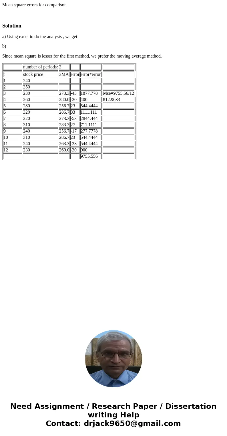Mean square errors for comparison Solutiona) Using excel to do the analysis , we get b) Since mean square is lesser for the first method, we prefer the moving a