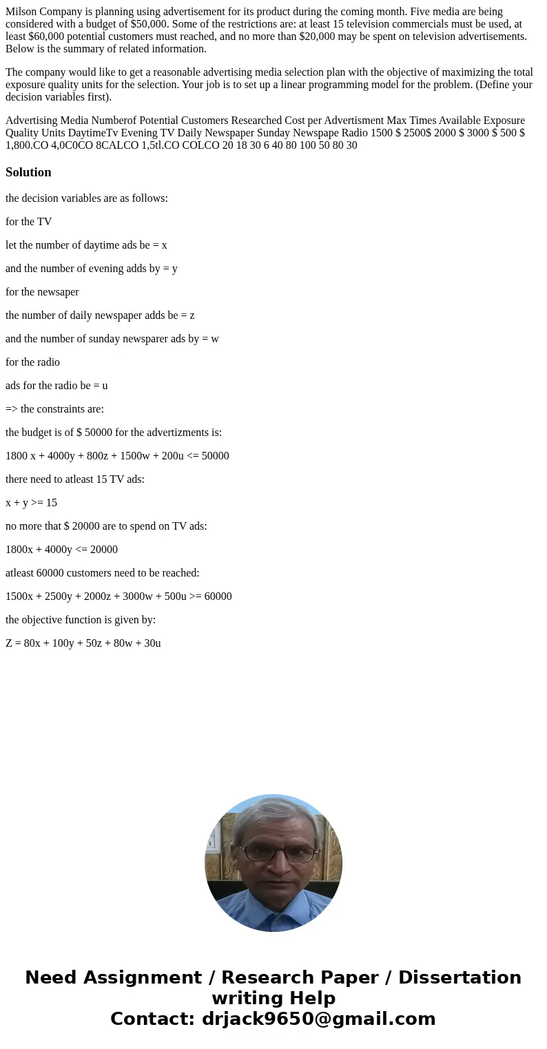 Milson Company is planning using advertisement for its product during the coming month. Five media are being considered with a budget of $50,000. Some of the re Milson Company is planning using advertisement for its product during the coming month. Five media are being considered with a budget of $50,000. Some of the re