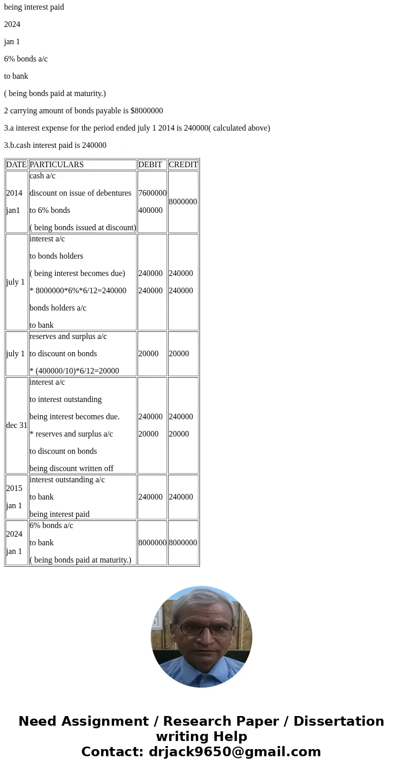  More Info Car 2014 Jan Jul Dec 2015 1 1 31 Issued $8,000,000 of 6%, 10-year bonds payable at 95, Interest payment dates are July 1 and January 1 Paid semiannua