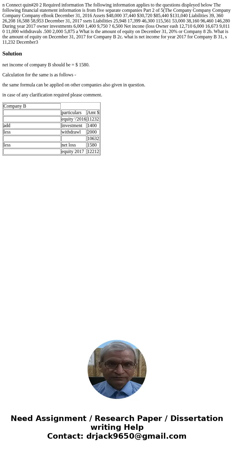  n Connect quin#20 2 Required information The following information applies to the questions displeyed below The following financial statement information is fr