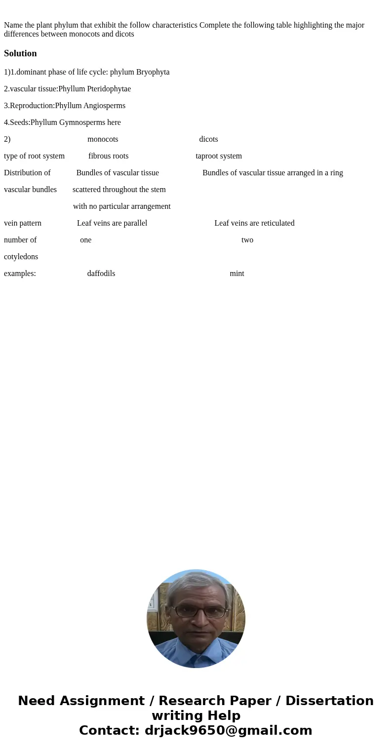  Name the plant phylum that exhibit the follow characteristics Complete the following table highlighting the major differences between monocots and dicots Solut