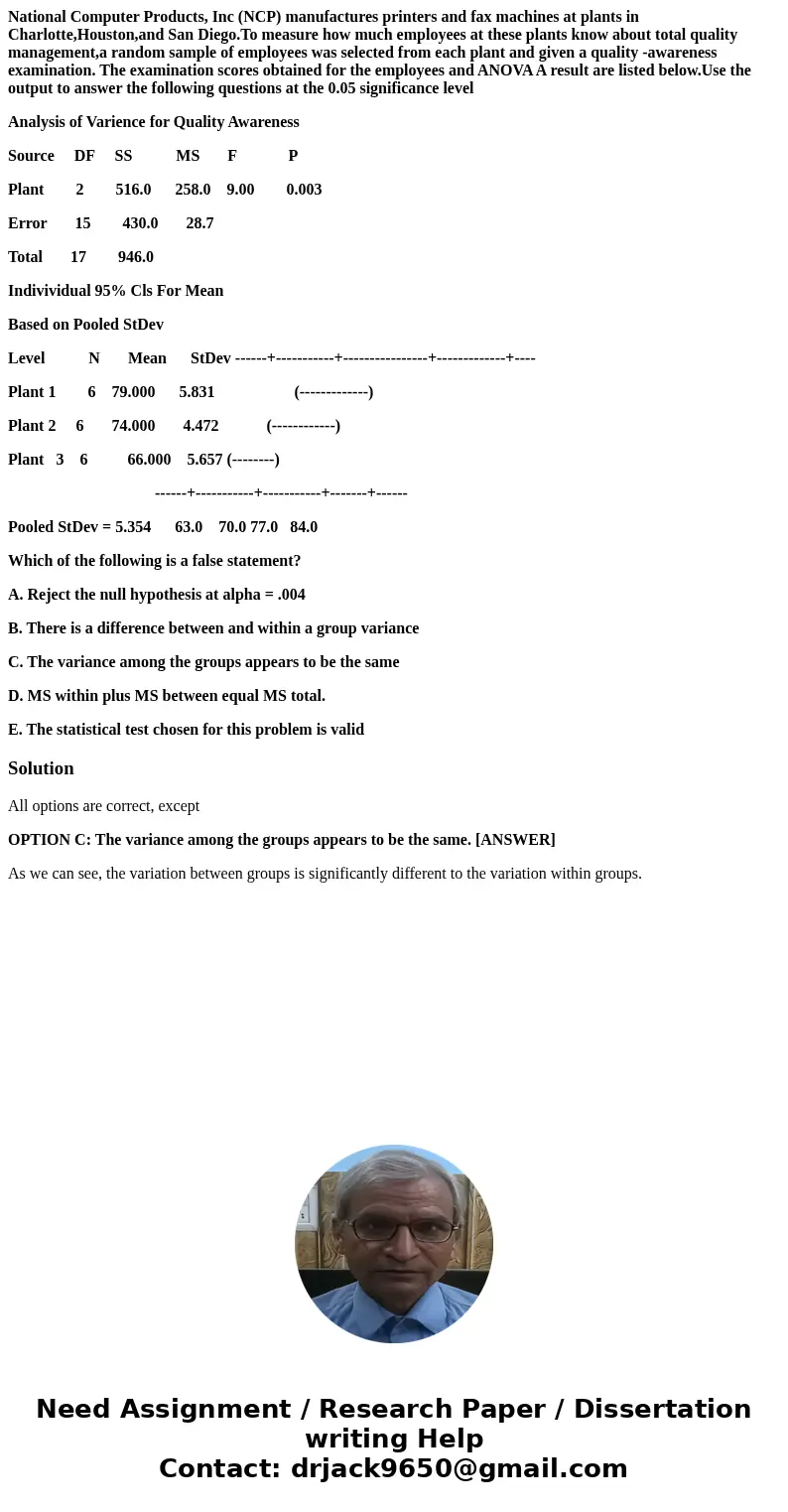 National Computer Products, Inc (NCP) manufactures printers and fax machines at plants in Charlotte,Houston,and San Diego.To measure how much employees at these National Computer Products, Inc (NCP) manufactures printers and fax machines at plants in Charlotte,Houston,and San Diego.To measure how much employees at these