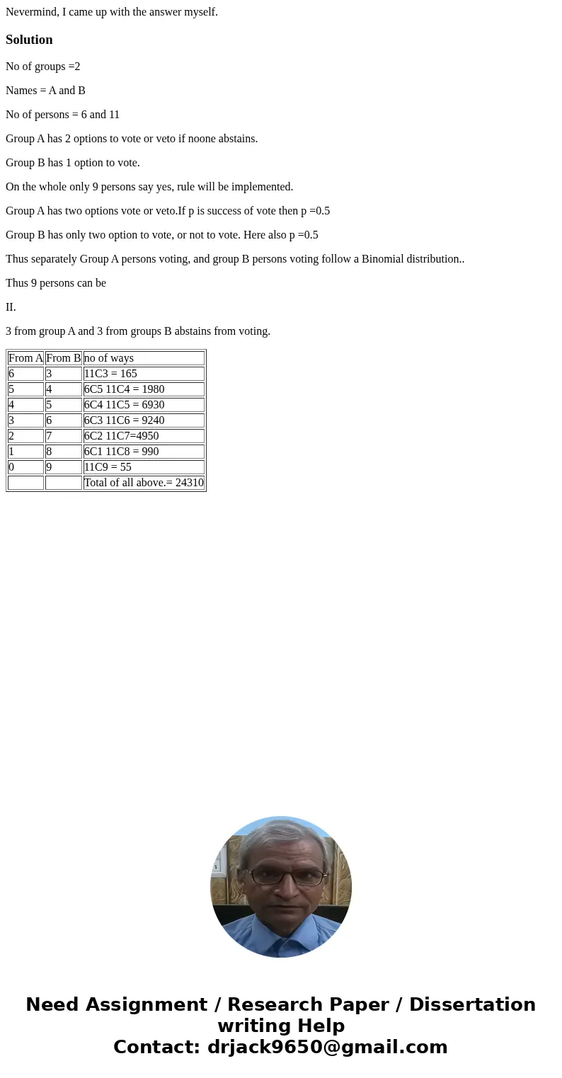 Nevermind, I came up with the answer myself.SolutionNo of groups =2 Names = A and B No of persons = 6 and 11 Group A has 2 options to vote or veto if noone abst Nevermind, I came up with the answer myself.SolutionNo of groups =2 Names = A and B No of persons = 6 and 11 Group A has 2 options to vote or veto if noone abst