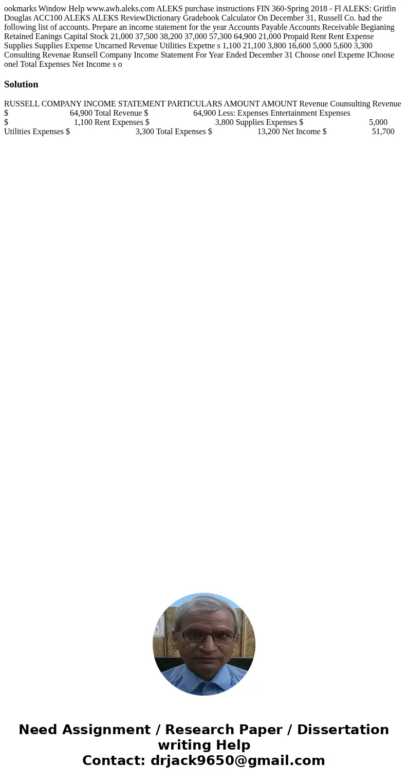  ookmarks Window Help www.awh.aleks.com ALEKS purchase instructions FIN 360-Spring 2018 - Fl ALEKS: Gritfin Douglas ACC100 ALEKS ALEKS ReviewDictionary Gradeboo