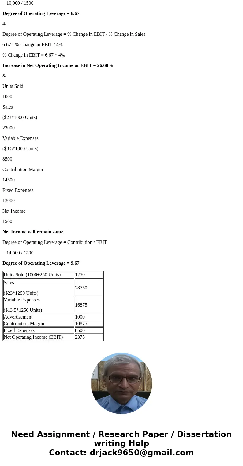 Oslo Company prepared the following contribution format income statement based on a sales volume of 1,000 units (the relevant range of production is 500 units t Oslo Company prepared the following contribution format income statement based on a sales volume of 1,000 units (the relevant range of production is 500 units t