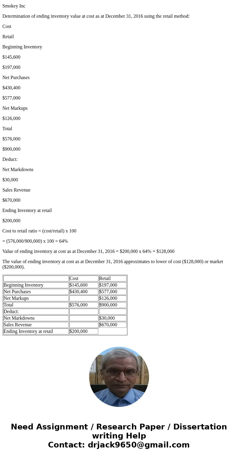  Part V. (16 Points) Retail Inventory Method When you undertook the preparation of the annual financial statements for Smokey, Inc. at December 31, 2017, the fo