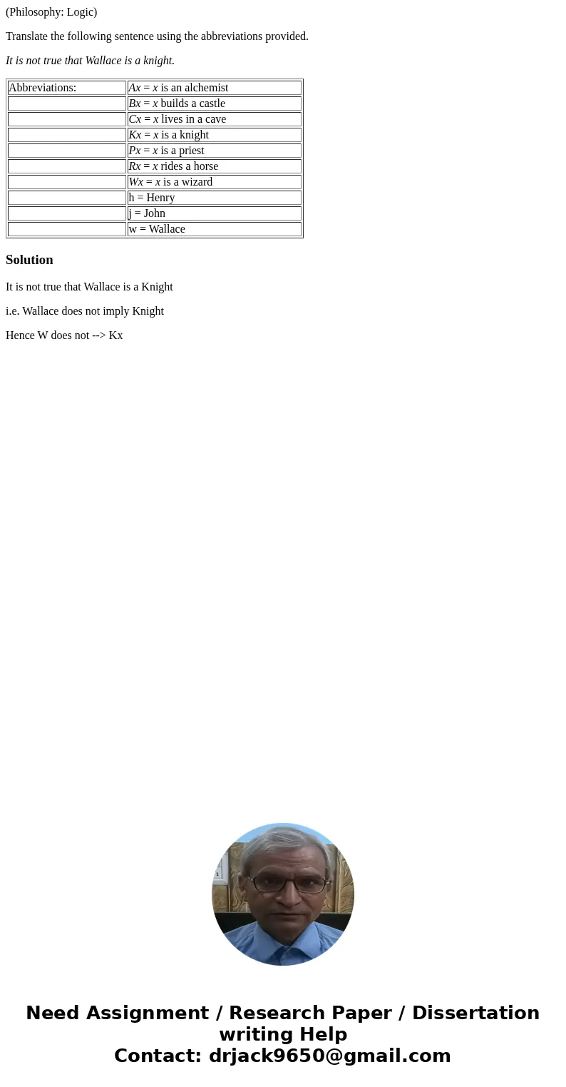 (Philosophy: Logic) Translate the following sentence using the abbreviations provided. It is not true that Wallace is a knight. Abbreviations: Ax = x is an alch (Philosophy: Logic) Translate the following sentence using the abbreviations provided. It is not true that Wallace is a knight. Abbreviations: Ax = x is an alch