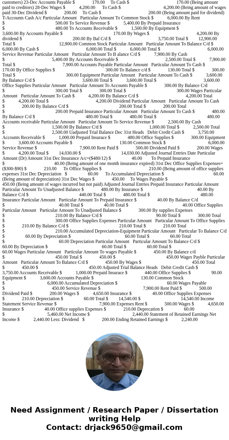 *********Please do not answer the question partially. I have already done a few of step #1, please help complete all of the other steps 1-10 an explantion inclu *********Please do not answer the question partially. I have already done a few of step #1, please help complete all of the other steps 1-10 an explantion inclu