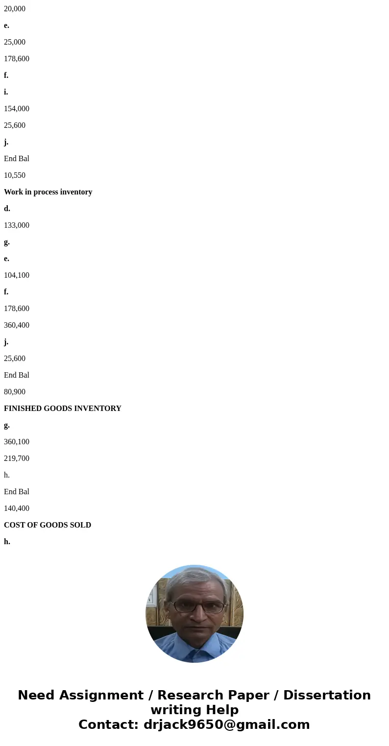  please help complete all tables. Problem 15-3A Source documents, journal entries, and accounts in job order costing LO P1, P2, P3 The fowowing Nntormation appi