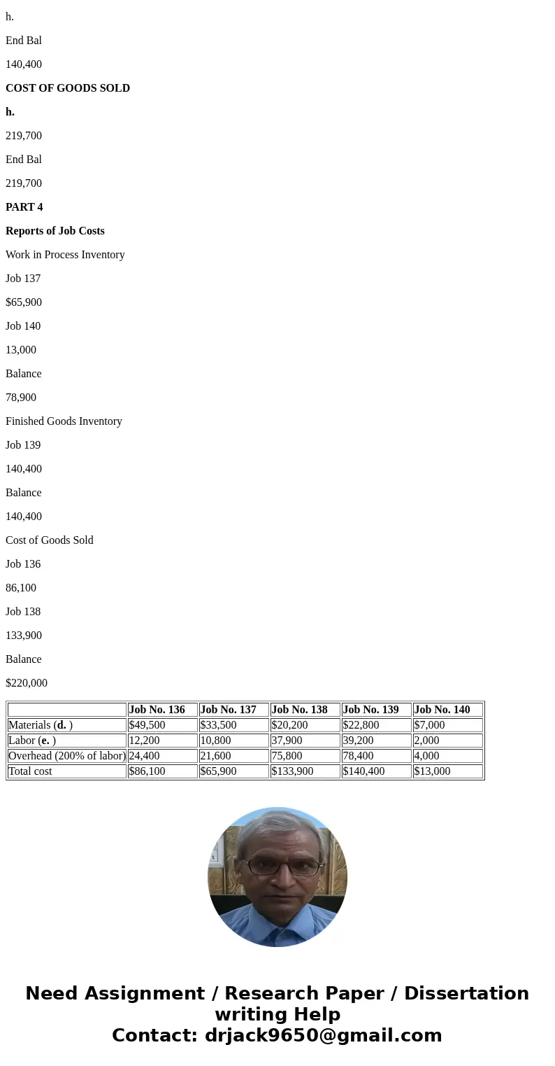  please help complete all tables. Problem 15-3A Source documents, journal entries, and accounts in job order costing LO P1, P2, P3 The fowowing Nntormation appi
