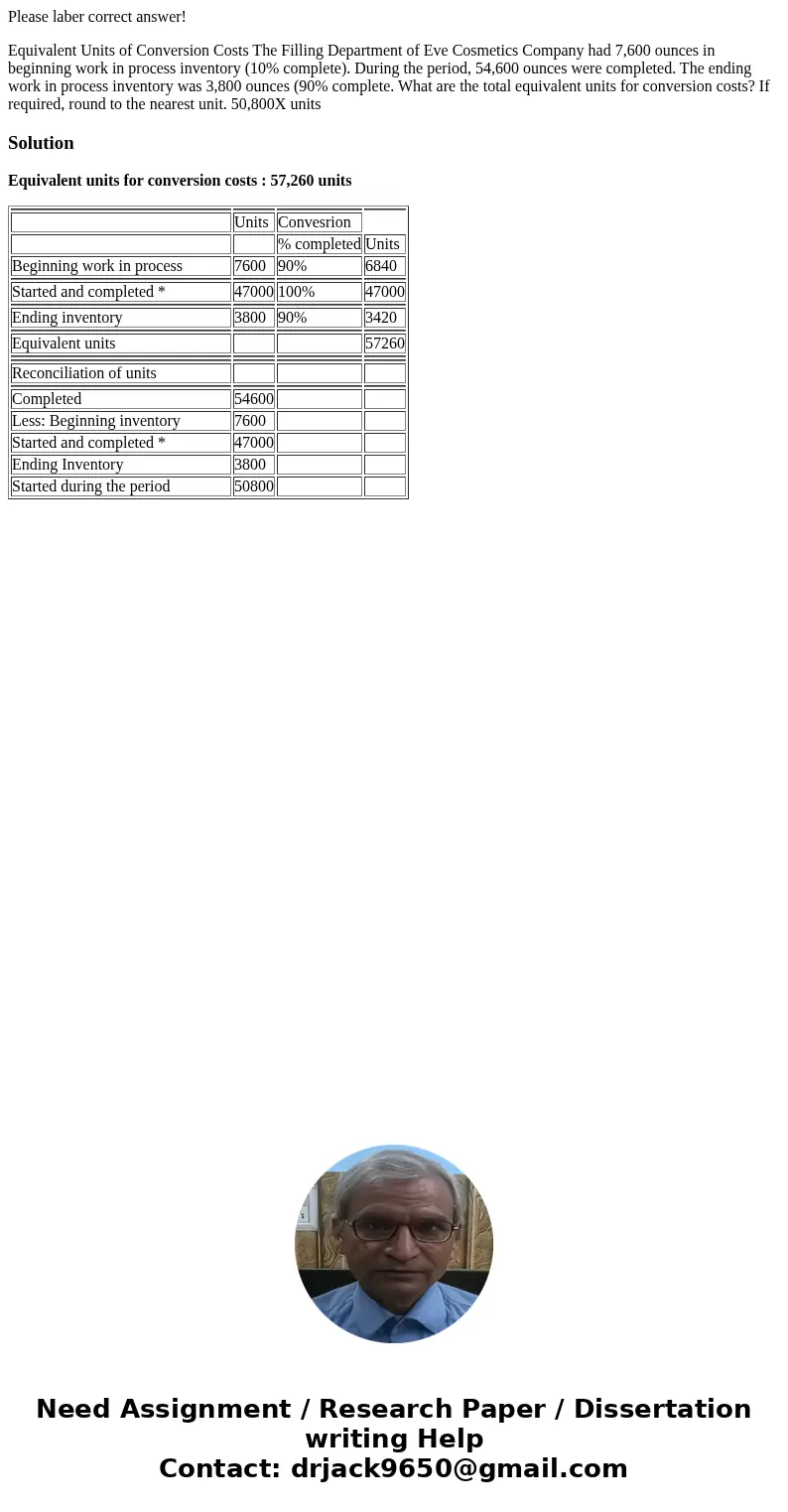 Please laber correct answer! Equivalent Units of Conversion Costs The Filling Department of Eve Cosmetics Company had 7,600 ounces in beginning work in process 