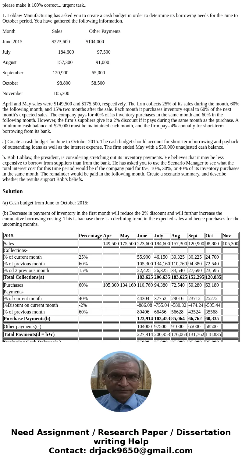 please make it 100% correct... urgent task.. 1. Loblaw Manufacturing has asked you to create a cash budget in order to determine its borrowing needs for the Jun