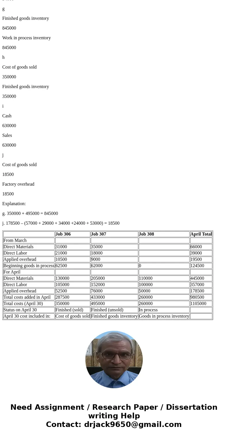 Problem 15-1A Production costs computed and recorded; reports prepared LO C2, P1, P2, P3, P4 [The following information applies to the questions displayed below
