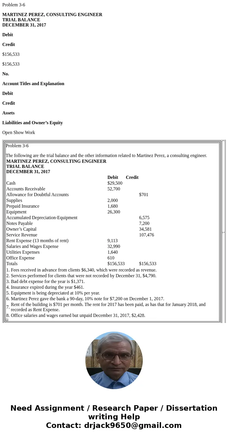 Problem 3-6 MARTINEZ PEREZ, CONSULTING ENGINEER TRIAL BALANCE DECEMBER 31, 2017 Debit Credit $156,533 $156,533 No. Account Titles and Explanation Debit Credit A