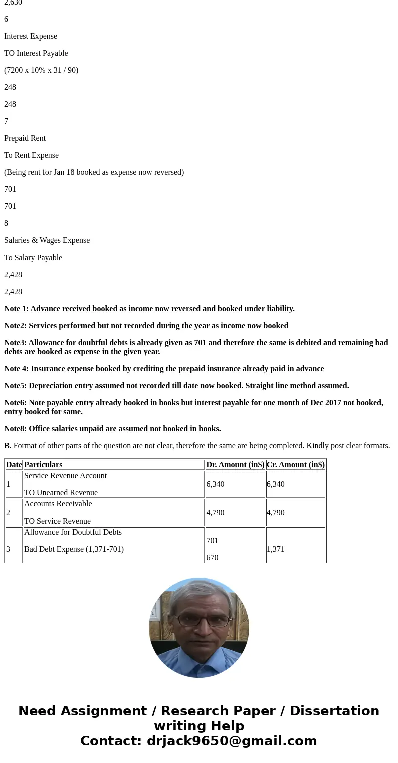 Problem 3-6 MARTINEZ PEREZ, CONSULTING ENGINEER TRIAL BALANCE DECEMBER 31, 2017 Debit Credit $156,533 $156,533 No. Account Titles and Explanation Debit Credit A